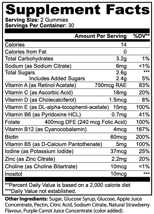 Multivitamin Gummies | Daily Nutrition & Wellness