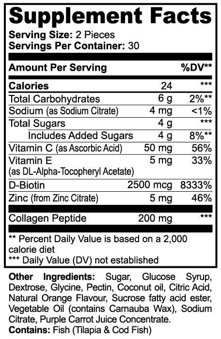 Collagen Gummies | Skin & Daily Wellness