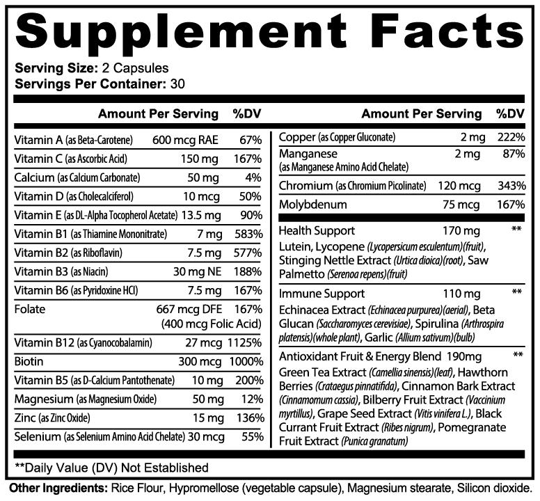 Complete Multivitamin | Essential Daily Nutrition