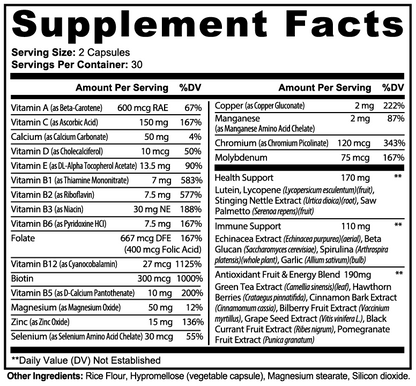Complete Multivitamin | Essential Daily Nutrition