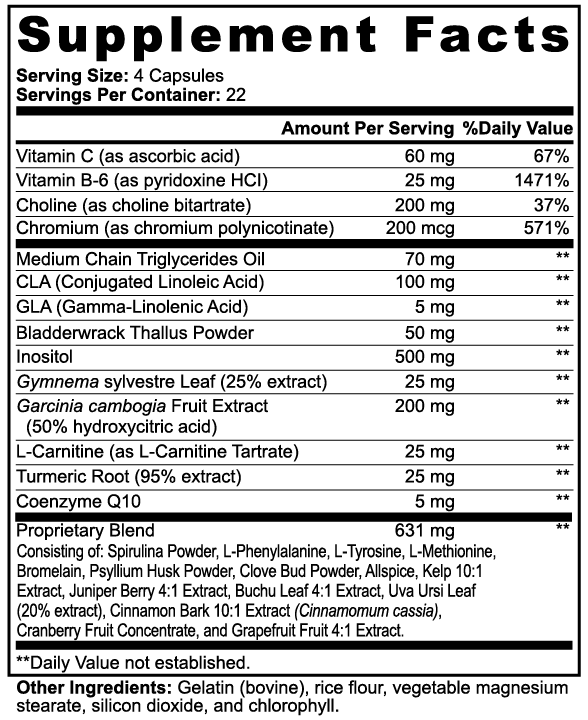 MCT Energy Blend | Clean Energy & Metabolism
